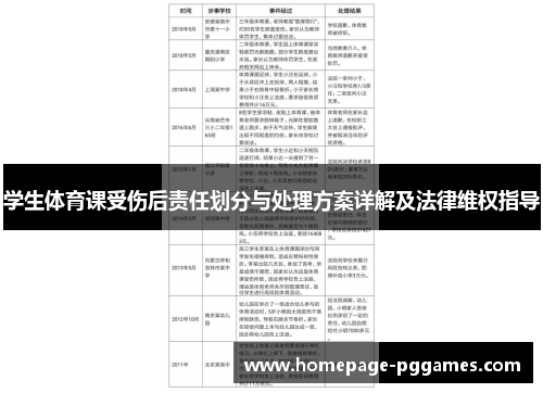 学生体育课受伤后责任划分与处理方案详解及法律维权指导