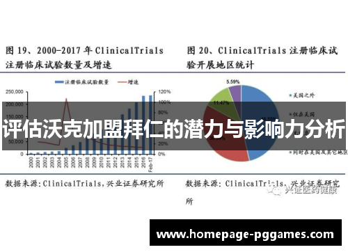 评估沃克加盟拜仁的潜力与影响力分析 评估沃克加盟拜仁的潜力与影响力分析