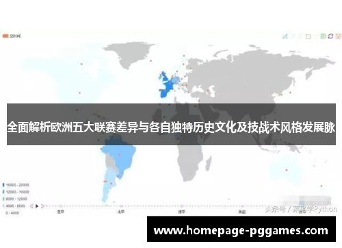 全面解析欧洲五大联赛差异与各自独特历史文化及技战术风格发展脉