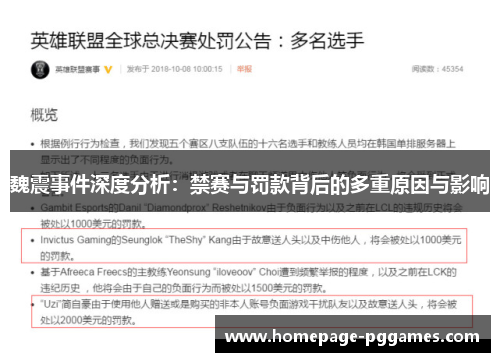 魏震事件深度分析：禁赛与罚款背后的多重原因与影响