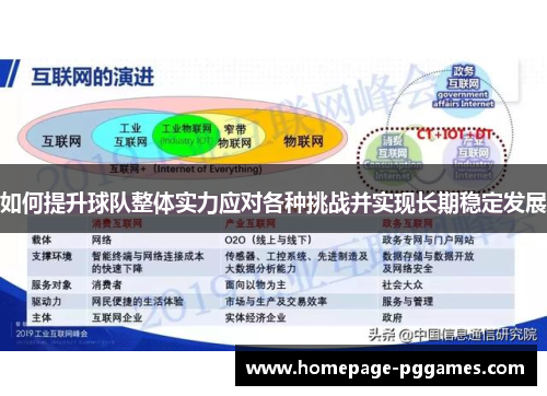 如何提升球队整体实力应对各种挑战并实现长期稳定发展