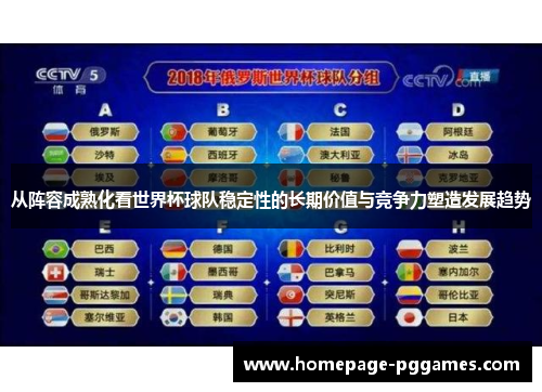 从阵容成熟化看世界杯球队稳定性的长期价值与竞争力塑造发展趋势