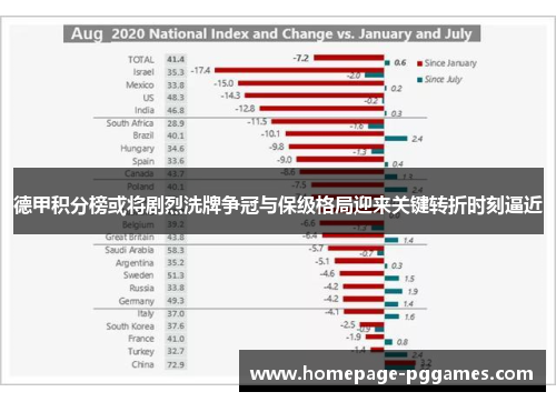 德甲积分榜或将剧烈洗牌争冠与保级格局迎来关键转折时刻逼近