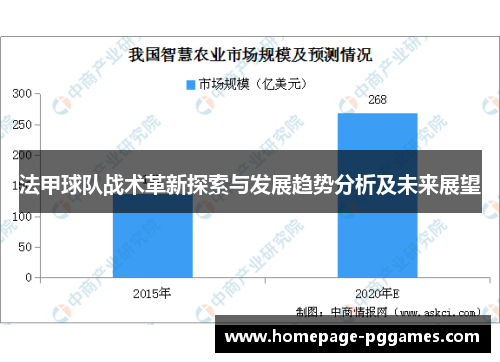 法甲球队战术革新探索与发展趋势分析及未来展望 法甲球队战术革新探索与发展趋势分析及未来展望