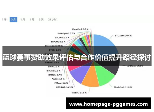 篮球赛事赞助效果评估与合作价值提升路径探讨 篮球赛事赞助效果评估与合作价值提升路径探讨