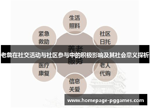 老詹在社交活动与社区参与中的积极影响及其社会意义探析 老詹在社交活动与社区参与中的积极影响及其社会意义探析