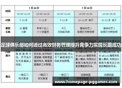 足球俱乐部如何通过高效财务管理提升竞争力实现长期成功